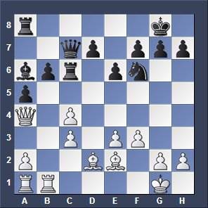 Chess Puzzles from the Games of Mikhail Tal