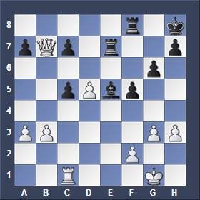 chess strategies