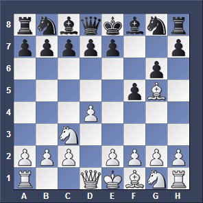 GM Chess - Bogdan Lalic