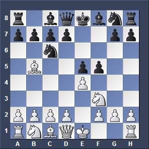 chess strategies