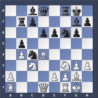 Play Chess online against computer - Chess Game 2 - Quora