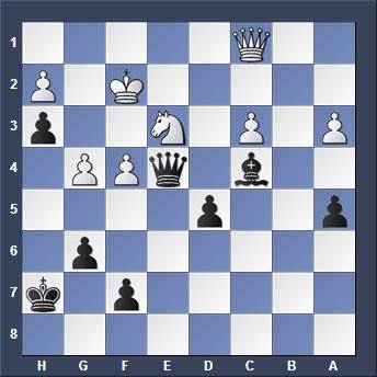 Chess-Network's Blog • Magnus Carlsen shows us a simple light-square  strategy •