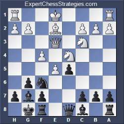 Chess Strategies to win