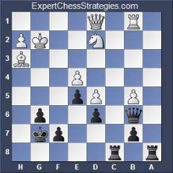 chess strategies