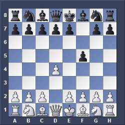 Dutch Defence - Chess Defence for Black