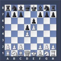 French Defense: Chess Opening