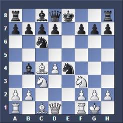 italian chess opening