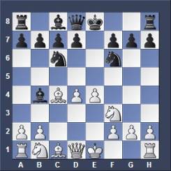 italian chess opening