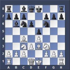 The Italian Game – Chess Openings For Beginners