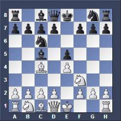 Italian Game Opening Chess Moves