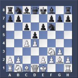 free chess strategies