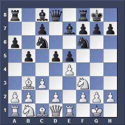 Marshall Attack Chess Variation