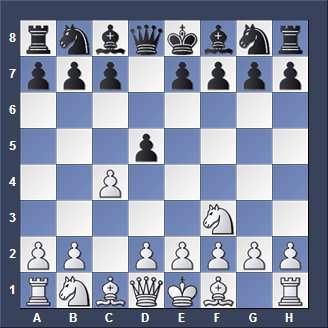 Reti Chess Opening –