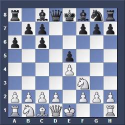 Spanish Opening BxN - Exchange Variation