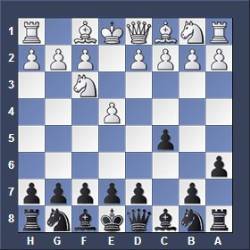 Sicilian Defence e6 Variation –