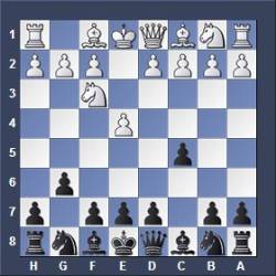 Sicilian Defence g6 Variation - Accelerated Dragon