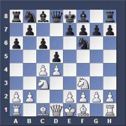 Chebanenko Slav Chess Variation