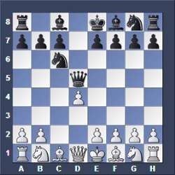 Chigorin Defense cxd Variation Chigorin Defense cxd Variation