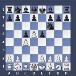 Chess Openings- Benoni Defense 