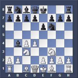 Nimzo Indian Kasparov Variation