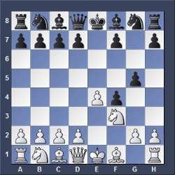 Chess Opening For Black Against King's Gambit