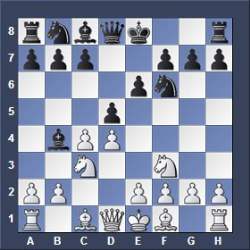 Queens Gambit Declined - Ragozin Variation Queens Gambit Declined - Ragozin Variation