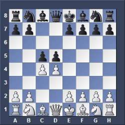 Queens Gambit Declined Symmetrical Defense Queens Gambit Declined Symmetrical Defense