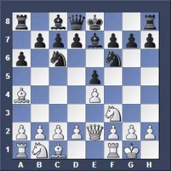 Chess Opening Ruy Lopez Spanish Game Player 1.E4 Poster for